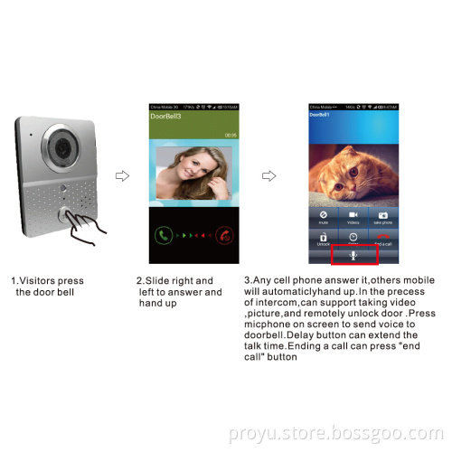 Newest DC12V wireless 3G 4G wifi door viewer